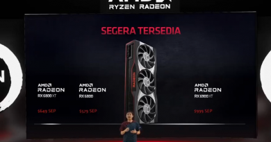 AMD Radeon RX6000